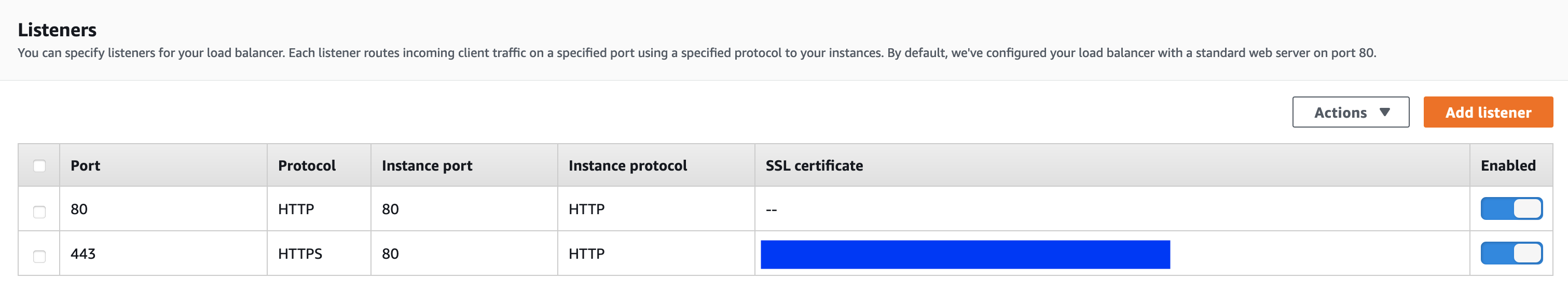 Ports for AWS Elastic Beanstalk